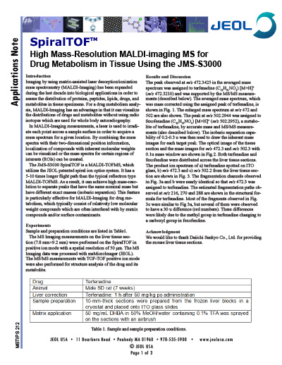Apps Note Drug Metabolism in Tissue